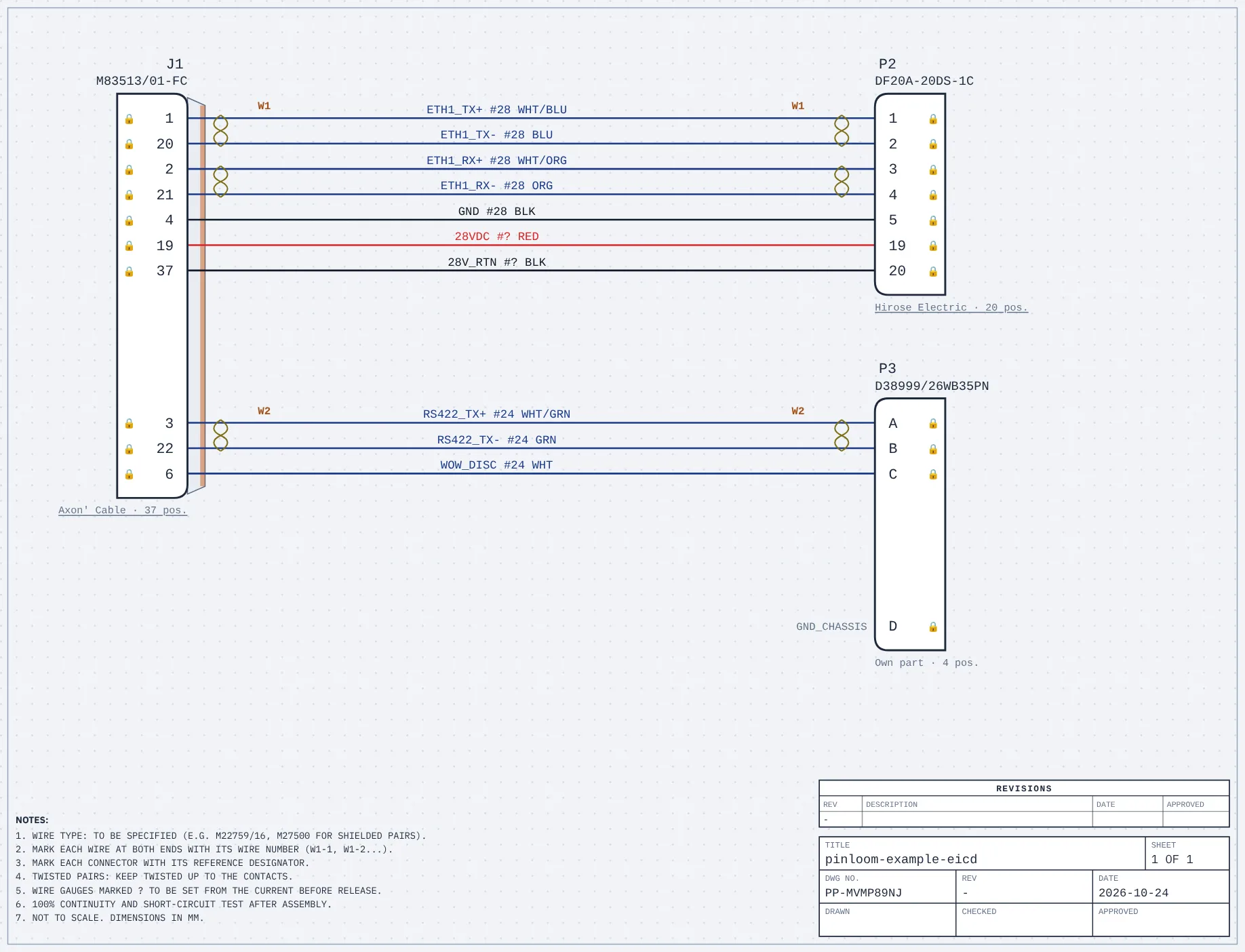 The harness drawing Pinloom made from the EICD, with pin numbers, letter contacts and a splice